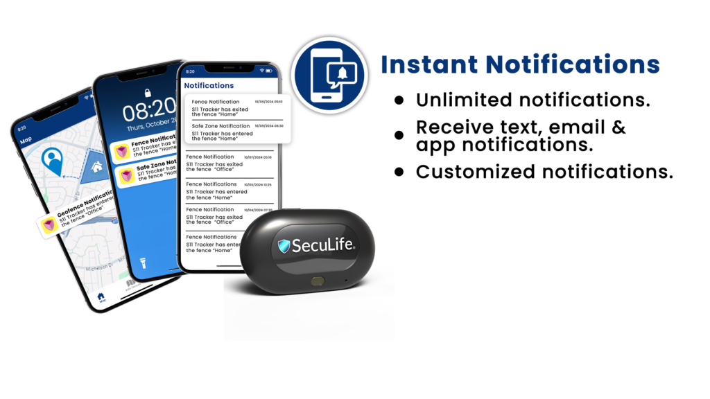 S11 Asset Tracker Instant Notifications