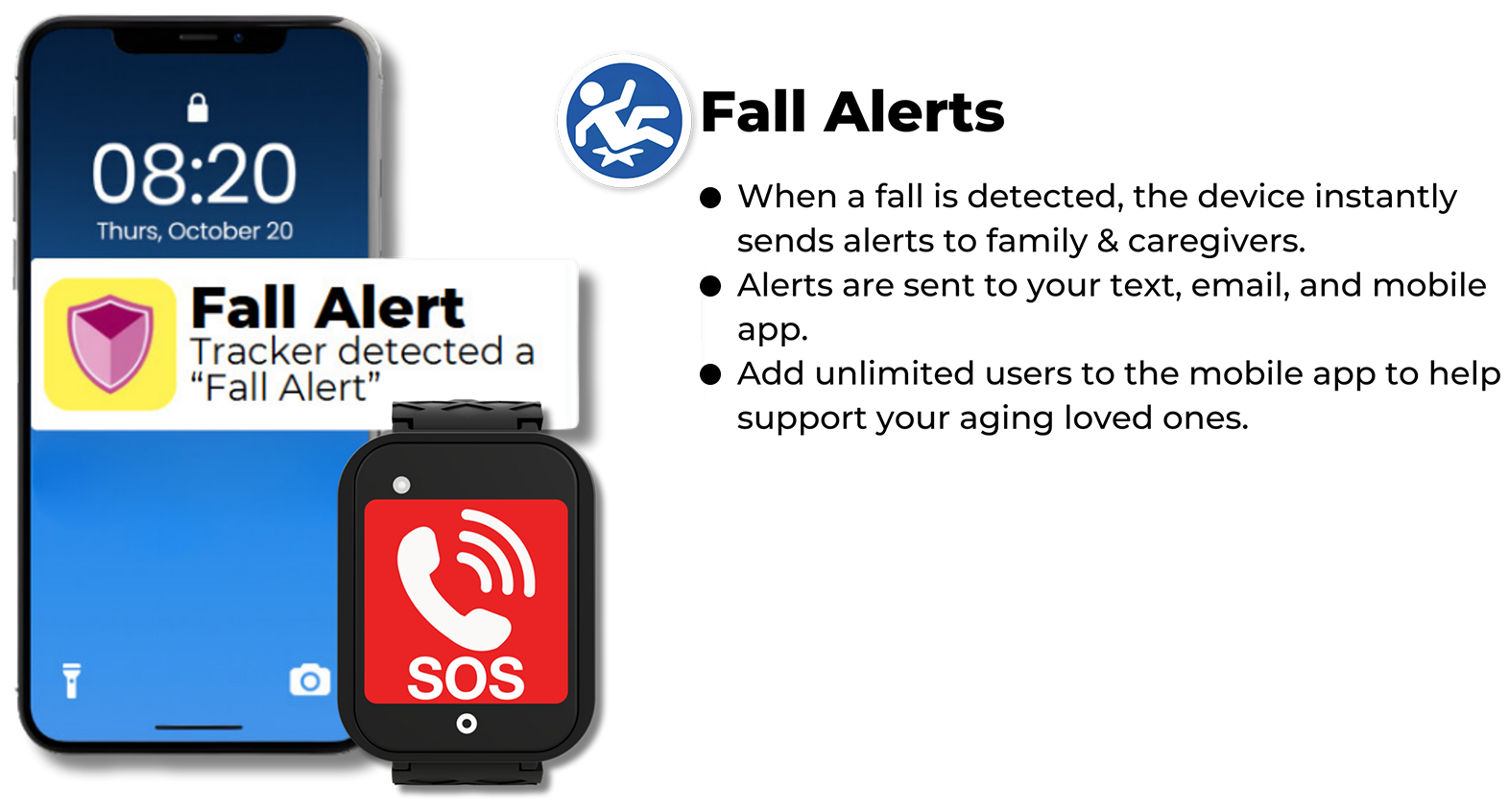 Fall Alerts