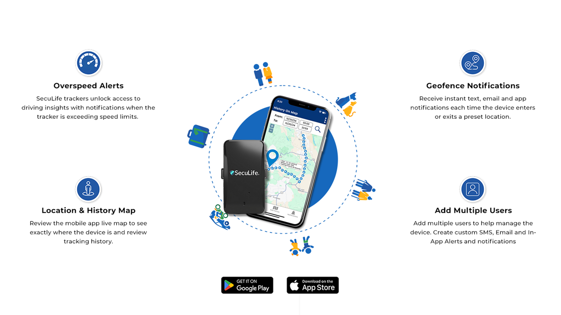 SL01 Tracker Features
