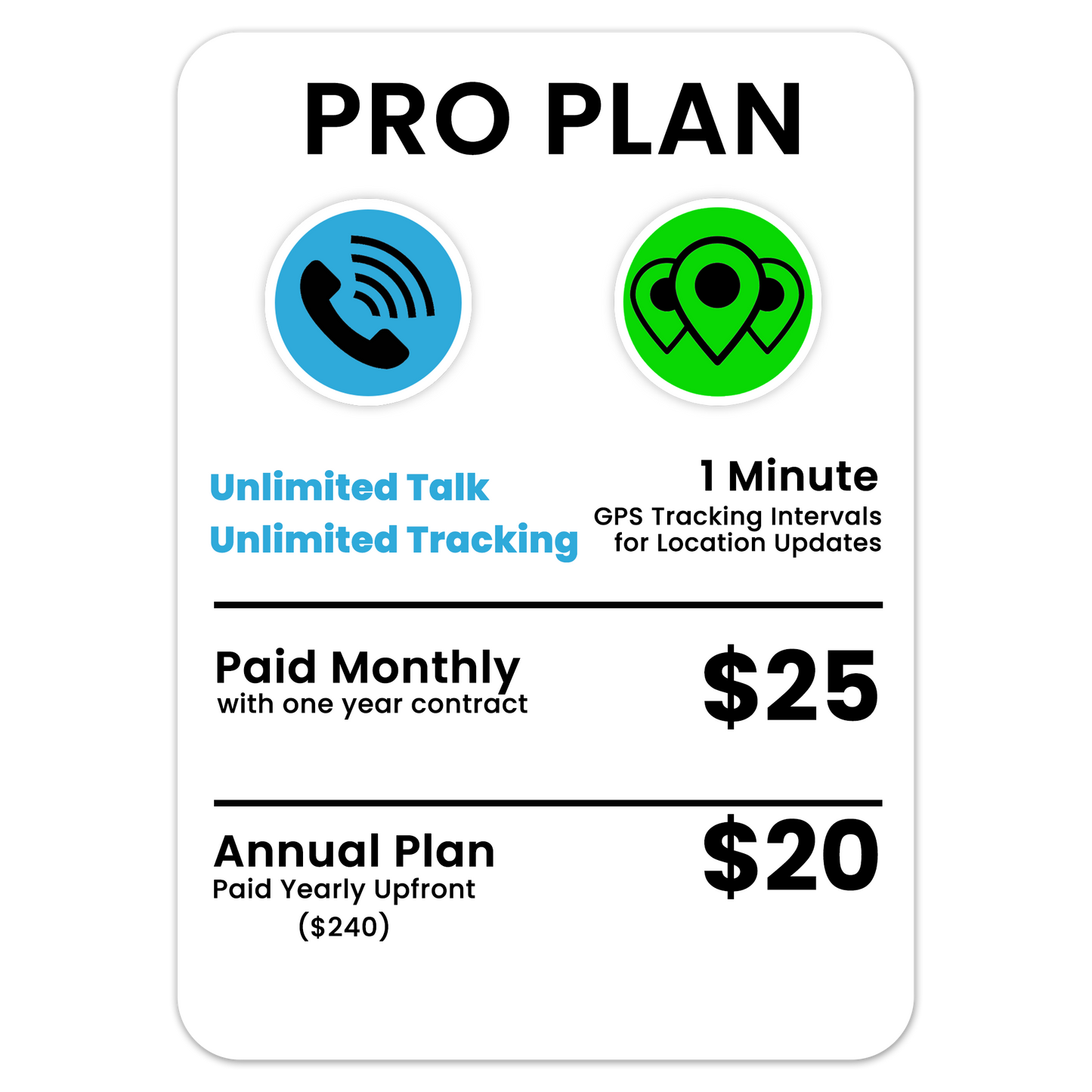 SOS Wristband Personal Emergency Response System For Seniors