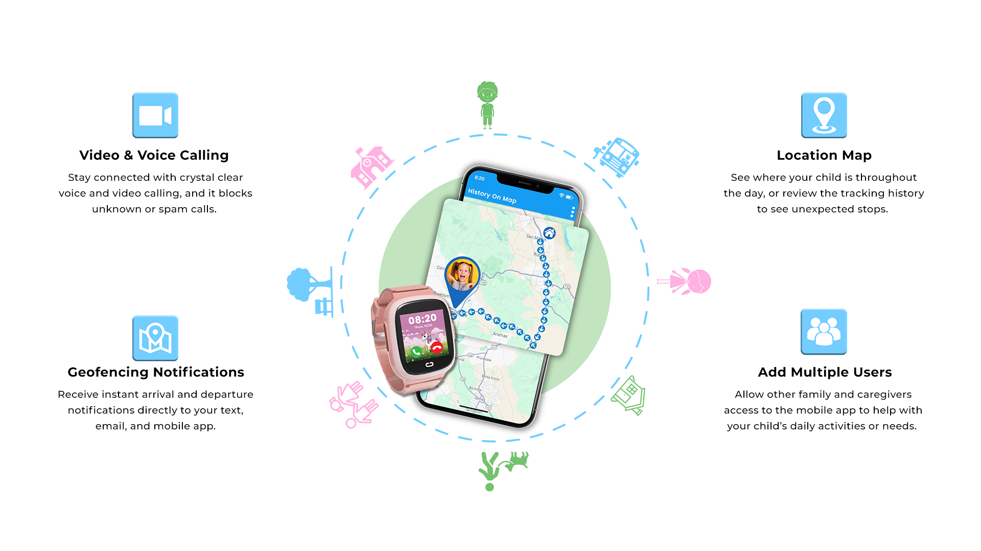 Seculife Kids Smartwatch