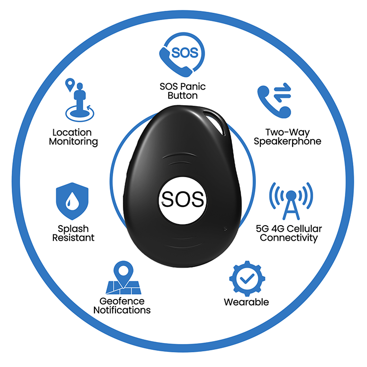 Seculife S7 SOS GPS Tracker For Kids