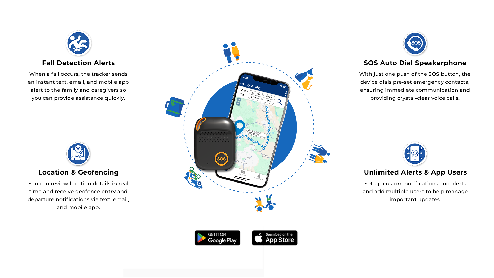 Senior S4 GPS Tracker Features